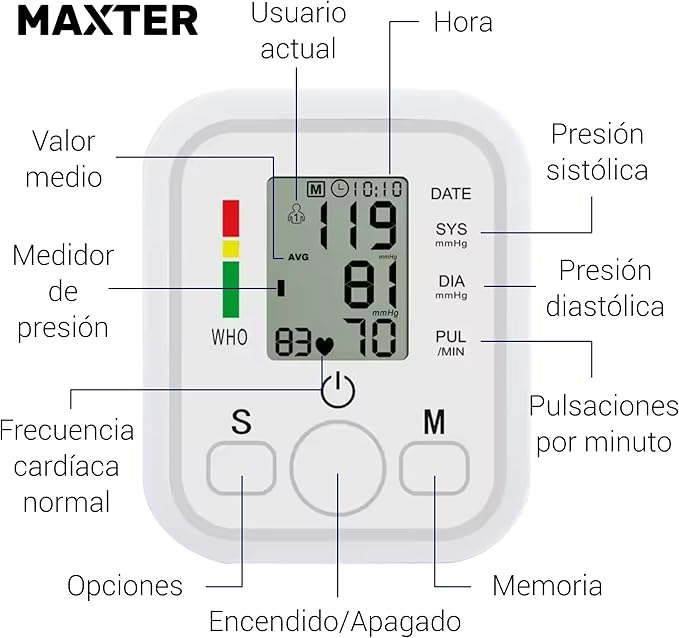 Monitor Doméstico de Bienestar con Pantalla y Audio