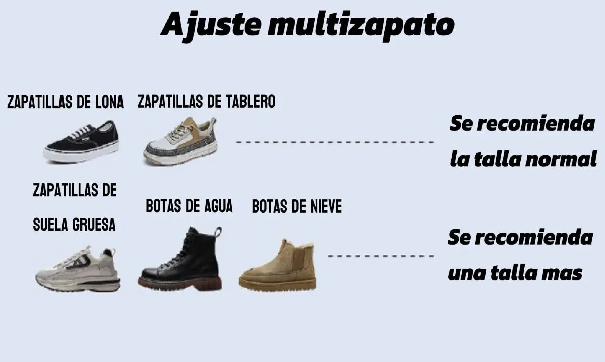 Botas Impermeables FlexRain