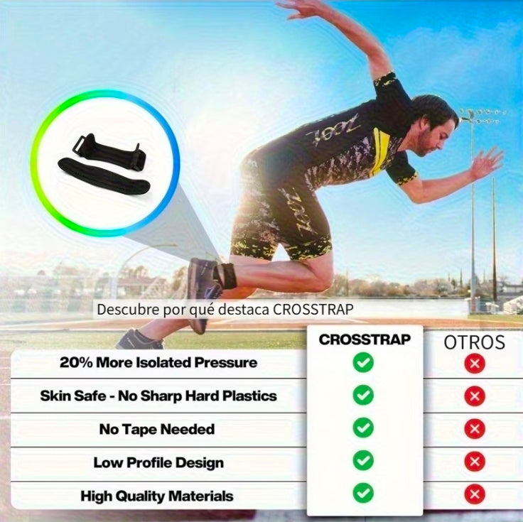 ¡Protegé Tus Rodillas y Movete con Confianza!