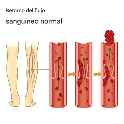 Parches Aromáticos para Piernas – Pack de 36 unidades
